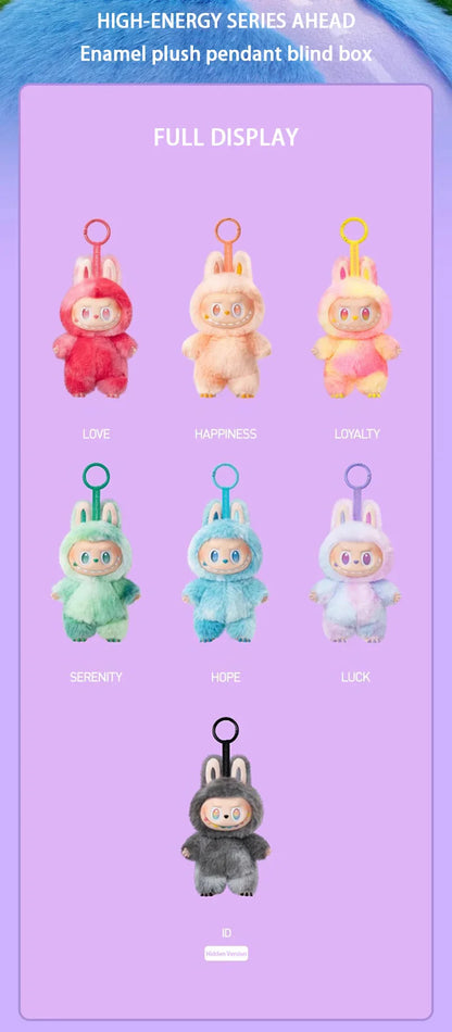 Pop Mart Labubu | Oh so Colorful! – Big into Energy!